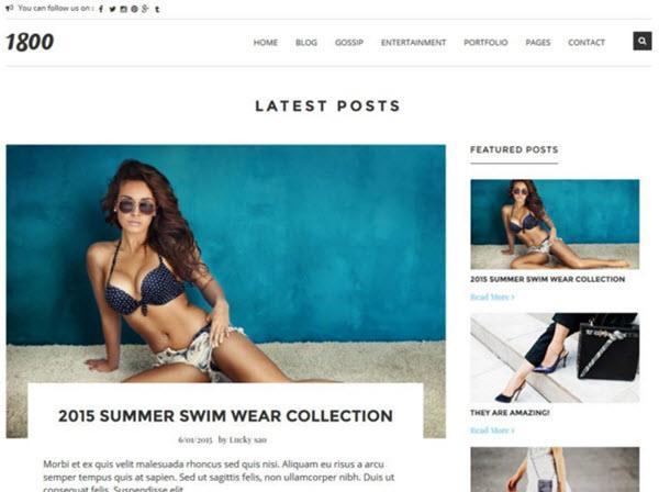 1800 Outfit Of The Day Blogger Template hindi me help