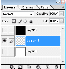 layer