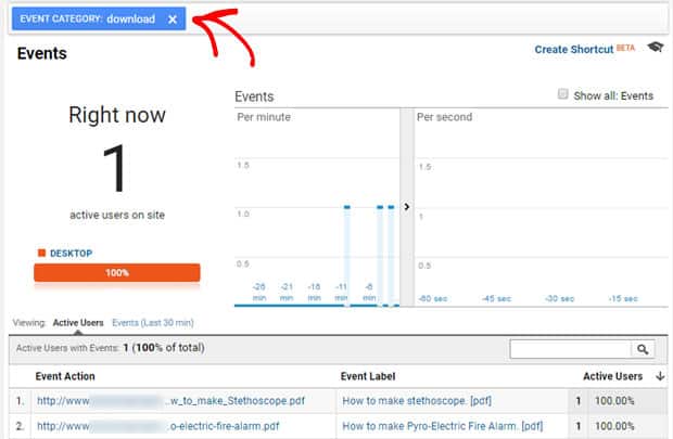 Track File Download in Google Analytics (Easy Way) - Internet