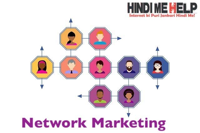 What is Network Marketing in hindi - Make Money